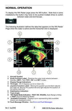 2
Rev 2  Jan/2002                          
KMD 850 Wx Radar Addendum
NORMAL OPERATION
To display the WX Radar page press the