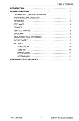 Rev 2  Jan/2002                          
KMD 850 Wx Radar Addendum
Table of  Contents
INTRODUCTION  . . . . . . . . . . . .