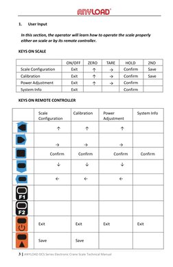 OCS Series Crane Scale Manual | PDF | Calibration | Computing