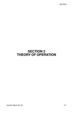 2nd Ed: March 05, 02
2-1
HSI POH
SECTION 2
THEORY OF OPERATION
