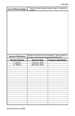 2nd Ed: March 05, 2002
i
HSI POH
List of Effective Pages
* Asterisk indicates pages changed, added, or deleted by
revision.
R