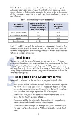 AIB Inspection Standards and Scoring 2021 | PDF | Food Safety | Risk