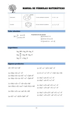 MANUAL DE FÓRMULAS MATEMÁTICAS 
                                                                              
[6]