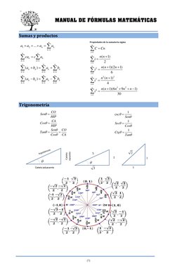 MANUAL DE FÓRMULAS MATEMÁTICAS 
                                                                              
[7] 
 
S