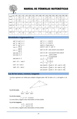 MANUAL DE FÓRMULAS MATEMÁTICAS 
                                                                              
[8]