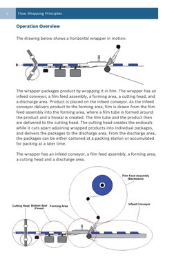 Bosch Guide To Flow Wrapping | PDF | Aluminium Foil | Polyethylene