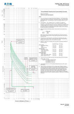 Digitrip 1150i - IEC Curves
      IEC-B (Very Inverse)
.5
.6
.7
.8
.9
1
2
3
4
5
6
7
8
9
10
20
30
40
50
60
70
.5
.6
.7
.8
.9
1