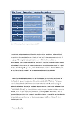 Figura i-1: Proceso de planificación de ejecución de proyectos BIM
El objetivo de desarrollar este procedimiento estructurado