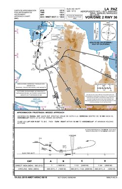 (http://www.novapdf.com/) (http://www.novapdf.com/)1
DE / FROM SJD
GOLFO DE CALIFORNIA /
MMR-415
1500 FT AMSL
GND
LA PAZ
VOR