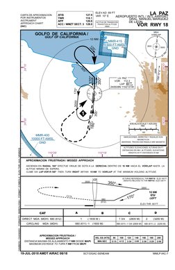 (http://www.novapdf.com/) (http://www.novapdf.com/)1
LA PAZ
VOR
112.3
LAP
240508N 1102131W
10 NM
GOLFO DE CALIFORNIA /
MMR-4