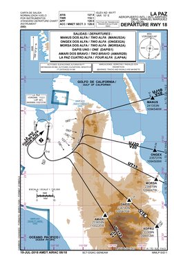 (http://www.novapdf.com/) (http://www.novapdf.com/)MANUS
241353N
1094546W
1
MMR-400
10000 FT AMSL
GND
MMR-415
1500 FT AMSL
G
