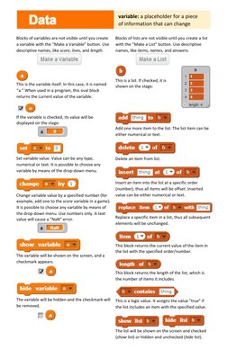 Types of Scratch Programming Blocks | PDF | Scratch (Programming ...