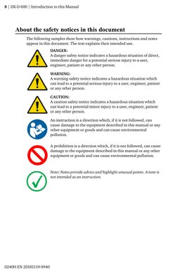 About the safety notices in this document
The following samples show how warnings, cautions, instructions and notes
appear in