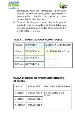 preparado, una vez remojados se revuelve 
con la harina de roca, para garantizar la 
germinación, fijación de raíces y buen