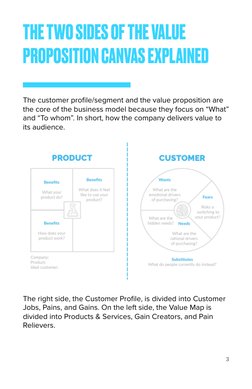 Tesla Value Proposition Canvas Guide | PDF | Risk | Market Segmentation