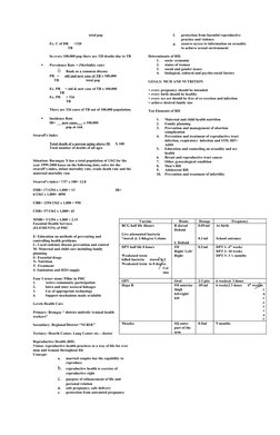 total pop
Ex. C of DR      =320
                    TB
In every 100,000 pop there are 320 deaths due to TB

Prevalenc