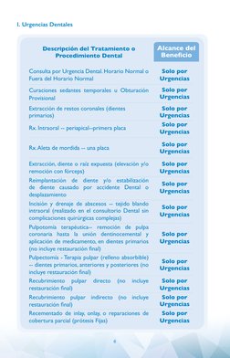 6
Consulta por Urgencia Dental. Horario Normal o 
Fuera del Horario Normal
Solo por 
Urgencias
Curaciones sedantes temporales