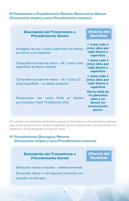 9
III.Tratamientos o Procedimientos Dentales Restaurativos Básicos 
(Extracciones simples y otros Procedimientos menores)
Ama