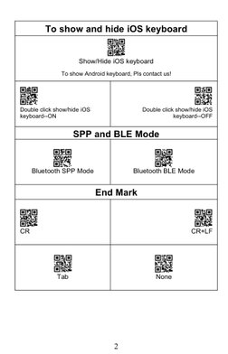 2
To show and hide iOS keyboard
Show/Hide iOS keyboard
To show Android keyboard, Pls contact us!
Double click show/hide iOS
k