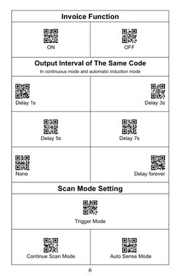 6
Invoice Function
ON
OFF
Output Interval of The Same Code
In continuous mode and automatic induction mode
Delay 1s
Delay 3s