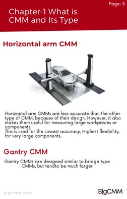 CMM Basics: A Beginner's Guide | PDF | Accuracy And Precision | Metrology
