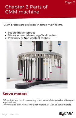 CMM Basics: A Beginner's Guide | PDF | Accuracy And Precision | Metrology