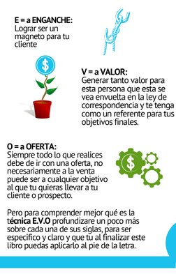 O = a OFERTA: 
Siempre todo lo que realices
debe de ir con una oferta, no
necesariamente a la venta
puede ser a cualquier obj