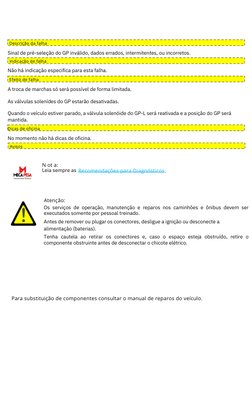 Avisos
Efeito de falha
Descrição da falha
Indicação de falha
Leia sempre as 
Sinal de pré-seleção do GP inválido, dados errad