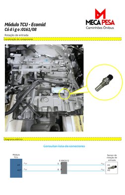 Có d i g o :0161/08
Rotação de entrada 
Localização do componente
Módulo TCU - Ecomid
Diagrama elétrico
Consultar lista de co