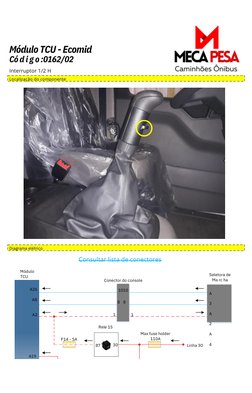 A2
Diagrama elétrico
87
30
Conector do console
1010

8 8
Max fuse holder
110A
Linha 30
Seletora de
Ma rc ha
A19
Módulo 
TCU