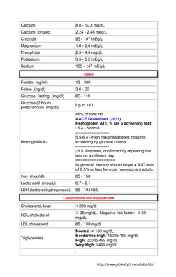 Comprehensive Lab Test Reference Guide | PDF | White Blood Cell | Thyroid