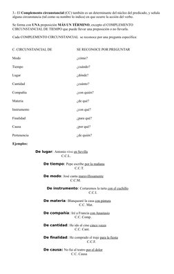 3.- El Complemento circunstancial (CC) también es un determinante del núcleo del predicado, y señala 
alguna circunstancia (t