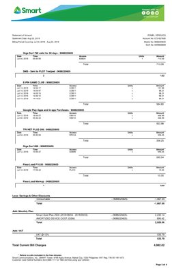 Page 3 of 4
Statement of Account
ROMEL VERDUGO
Statement Date: Aug 03, 2019
Account No: 0731827680
Billing Period Covering: J