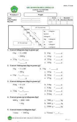 Maths, 3rd Grade
SDI AR-ROUDLOH LAMONGAN
Academic Year 2019/2020
Semester 2
Name
:………………………………
Class/Number
:………………/……………..