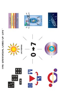 LIFE PURPOSE
0
7
THE UNIVERSAL LAWS OF LIFE™
1 - 5
5 - 15
15 +
Prophecy
Clairvoyance
Clairaudience
Healing
Prophecy
Clairvoya