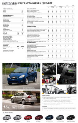EQUIPAMIENTO/ESPECIFICACIONES TÉCNICAS 
NUEVO CHEVROLET AVEO®
LS
LT
LTZ
TM
TM C/Bolsas 
de aire
TA
TA C/Bolsas 
de aire
TM
TA