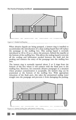 The Practical Pumping Handbook 
.............................................................................................