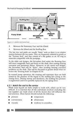 The Practical Pumping Handbook 
TERTIARY 
_~,~' SEAL/ 
Stuffing Box 
,...........,....< 
~/////////] 
Rot at ln g 
[~!~ii:i-i