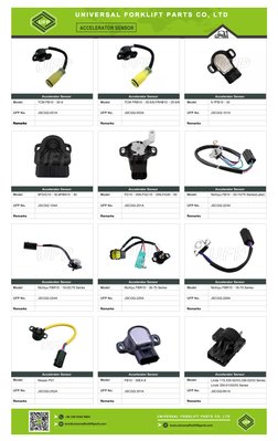 Accelerator Sensor
Accelerator