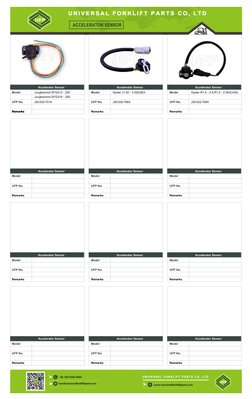 Jungheinrich EFG213～220
Jungheinrich EFG316～320
JSCGQ-701A
Hyster J1.50～3.00(H)EX
JSCGQ-706A
Hyster R1.4～2.5,R1.4～2.0H(C435)