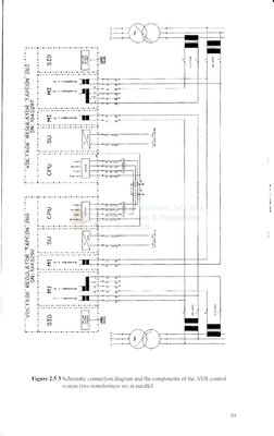 AVR and OLTC Principles in Transformers | PDF | Transformer | Power ...