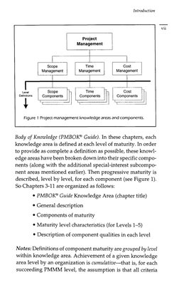 Project 
Management 
Scope 
Management 
Management  Management 
cost 
Time 
I 
~ 
~ 
___ 
- 
- 
1 
Level 
Time 
7 
Scope 
-