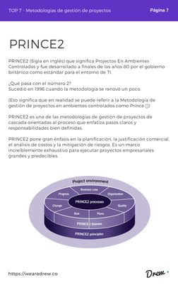 (https://wearedrew.co/)https://wearedrew.co (https://wearedrew.co/)
PRINCE2 (Sigla en inglés) que significa Projectos En Amb