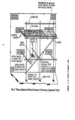 Indian Standard: Safety Code For Scaffolds and Ladders | PDF ...