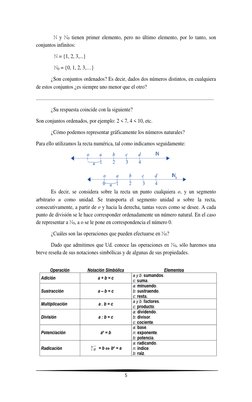 5 
 
 
  ℕ y ℕ0 tienen primer elemento, pero no último elemento, por lo tanto, son 
conjuntos infinitos:  
ℕ = {1, 2,