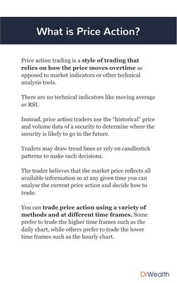 What is Price Action?
Price action trading is a style of trading that 
relies on how the price moves overtime as 
opposed to