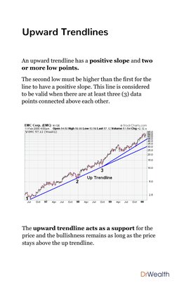 Upward Trendlines
An upward trendline has a positive slope and two 
or more low points. 
The second low must be higher than t