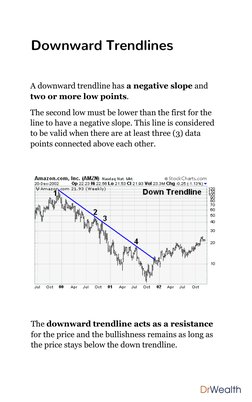 Downward Trendlines
A downward trendline has a negative slope and 
two or more low points. 
The second low must be lower than