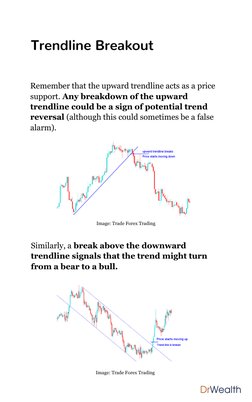 Trendline Breakout
Remember that the upward trendline acts as a price 
support. Any breakdown of the upward 
trendline could
