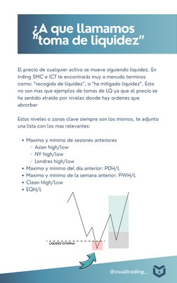 El precio de cualquier activo se mueve siguiendo liquidez. En
trding SMC e ICT te encontrarás muy a menudo terminos
como: “re